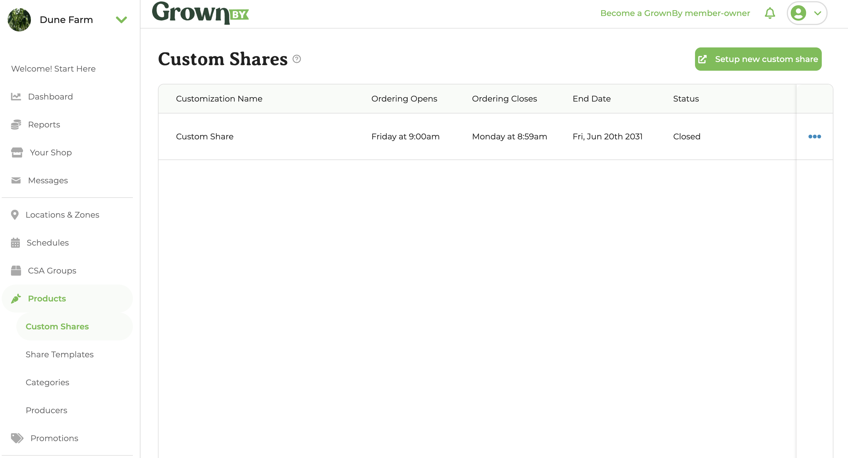 Custom shares dashboard