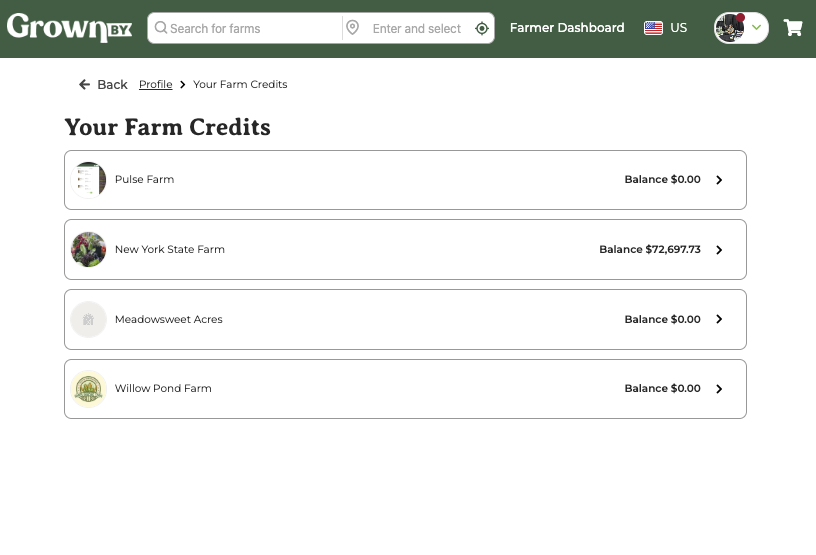 List of farms with farm credit balances