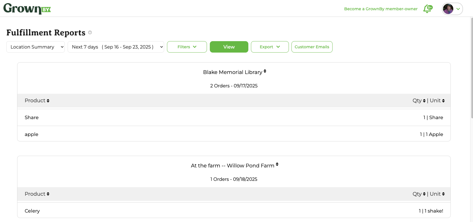 Location Summary report grouping products by delivery location