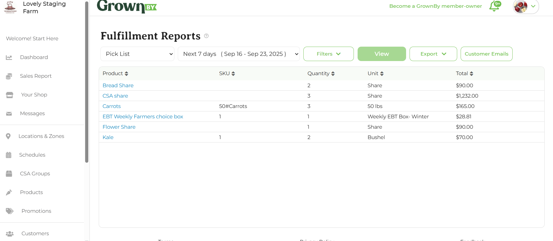 Pick List report view showing aggregate product totals