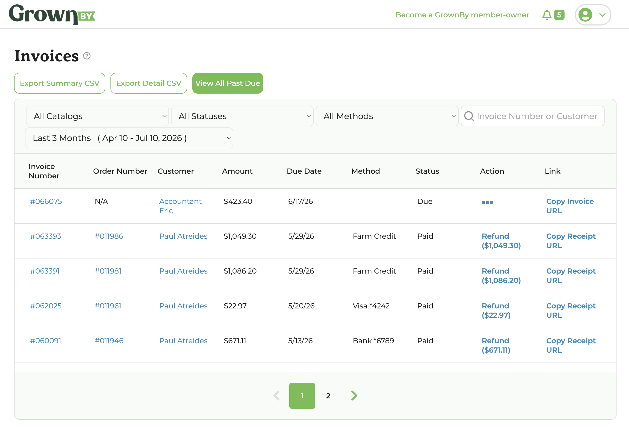 Invoices table with specific refundable amounts