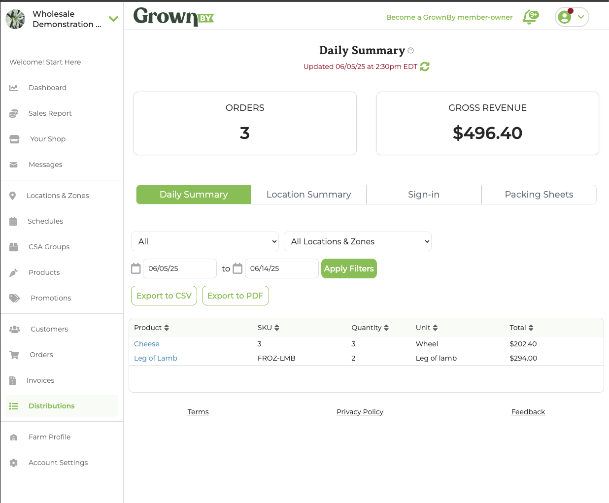 Daily Summary report showing aggregated product totals by date and location