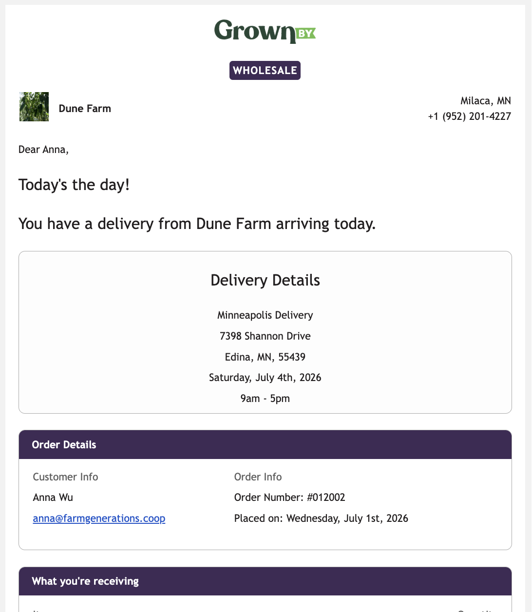 Delivery today email notification for customers