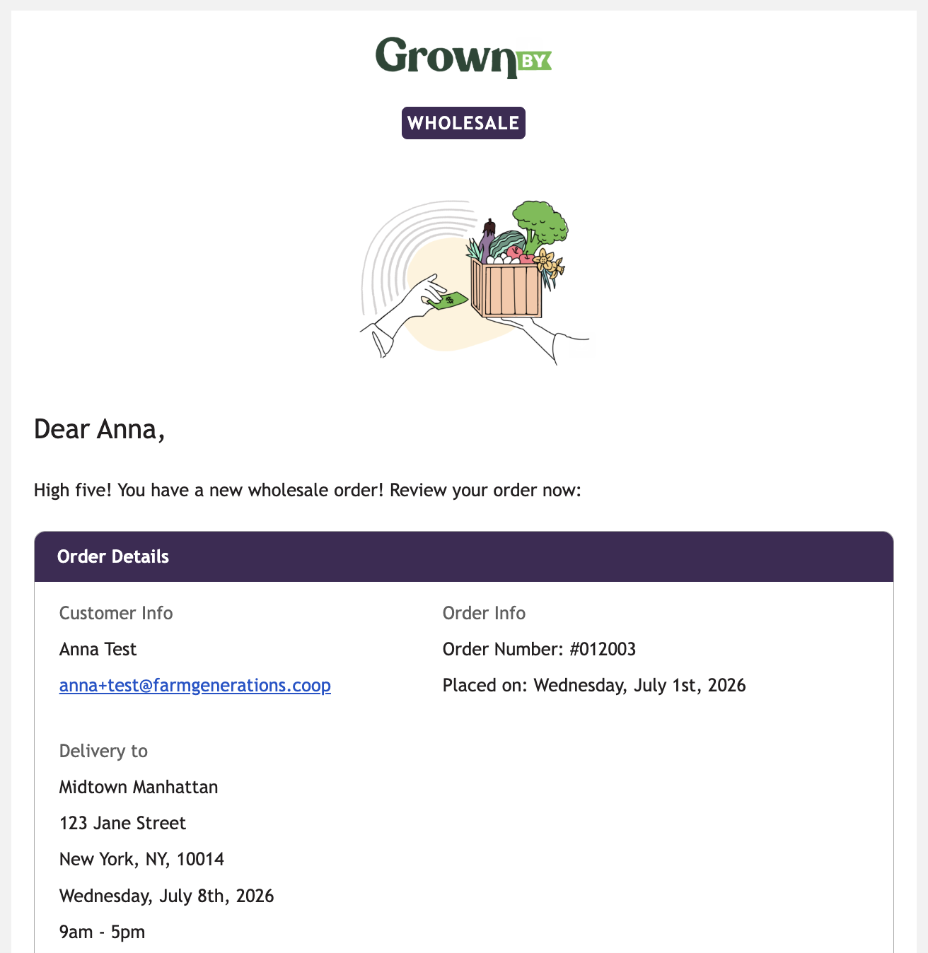 Order placed email notification for farmers