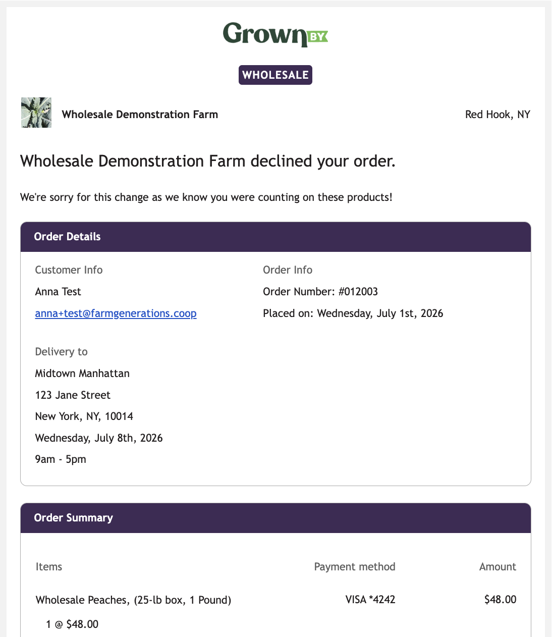 Declined order email notification for customers